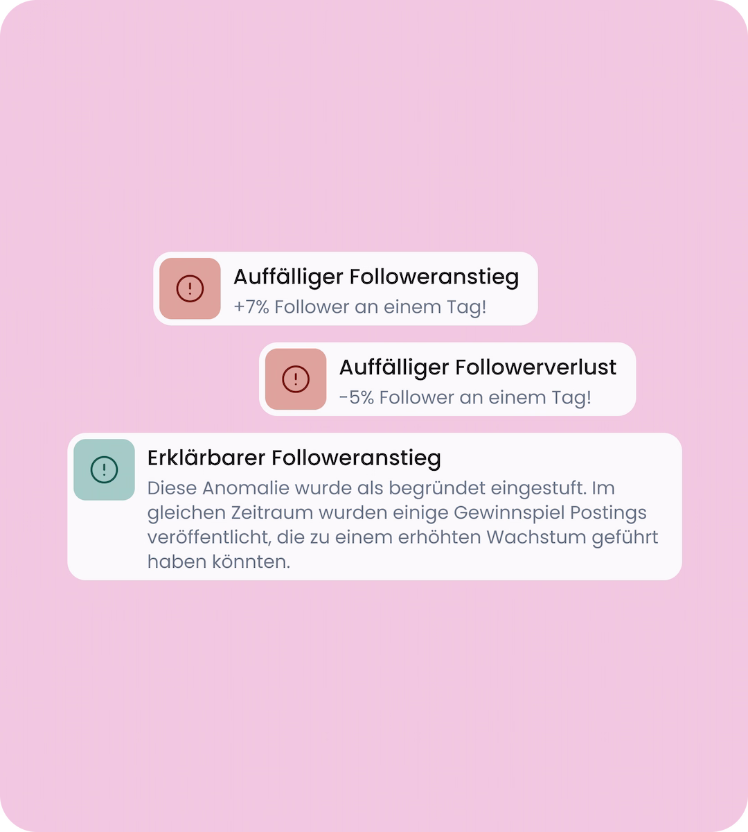 Follower Anomalies