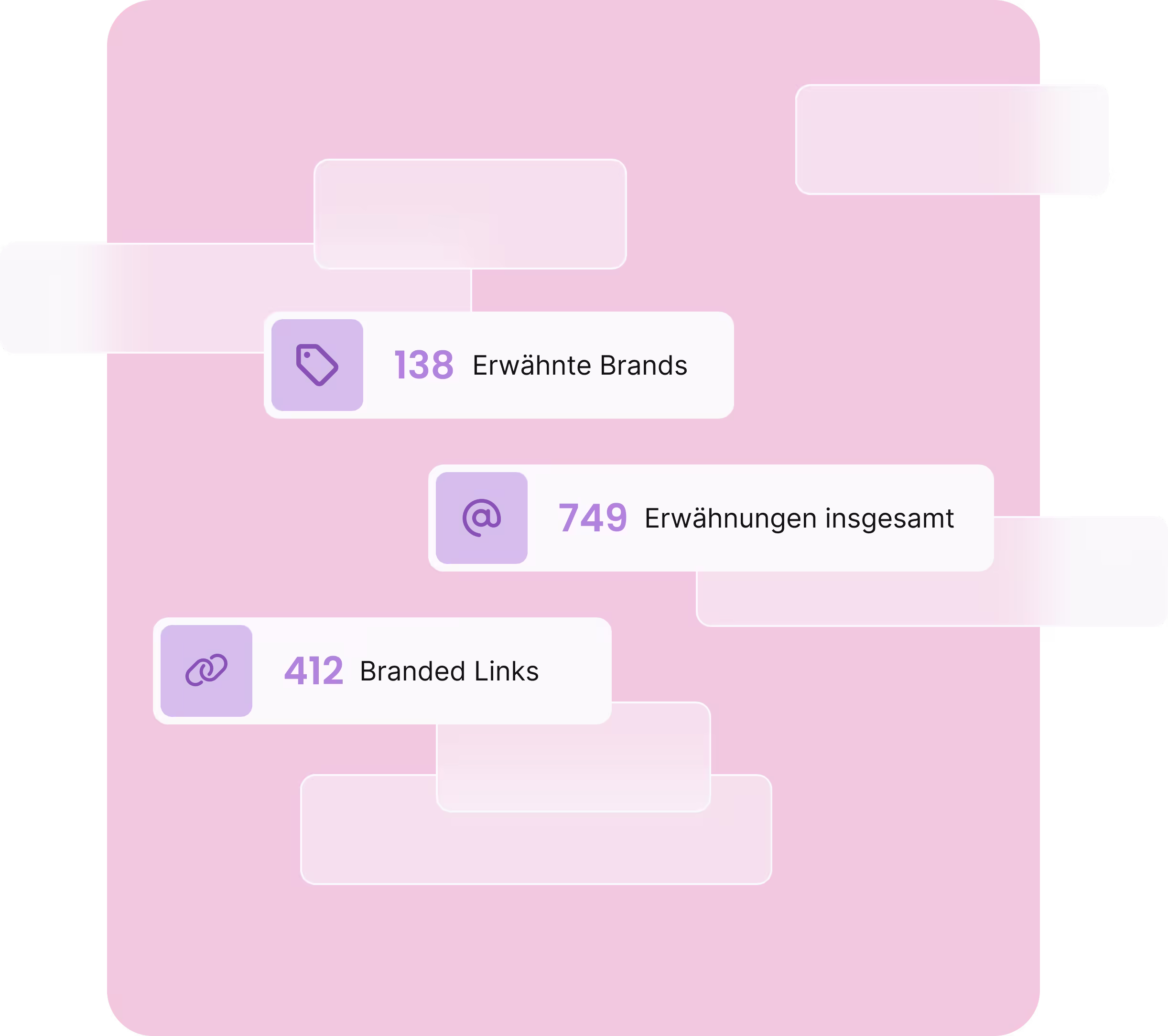 Branded Mentions